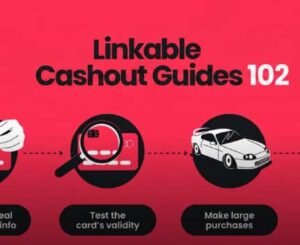 How to use linkable cards in 2026 complete guide showing setup matrix, network alignment, and platform strategies.